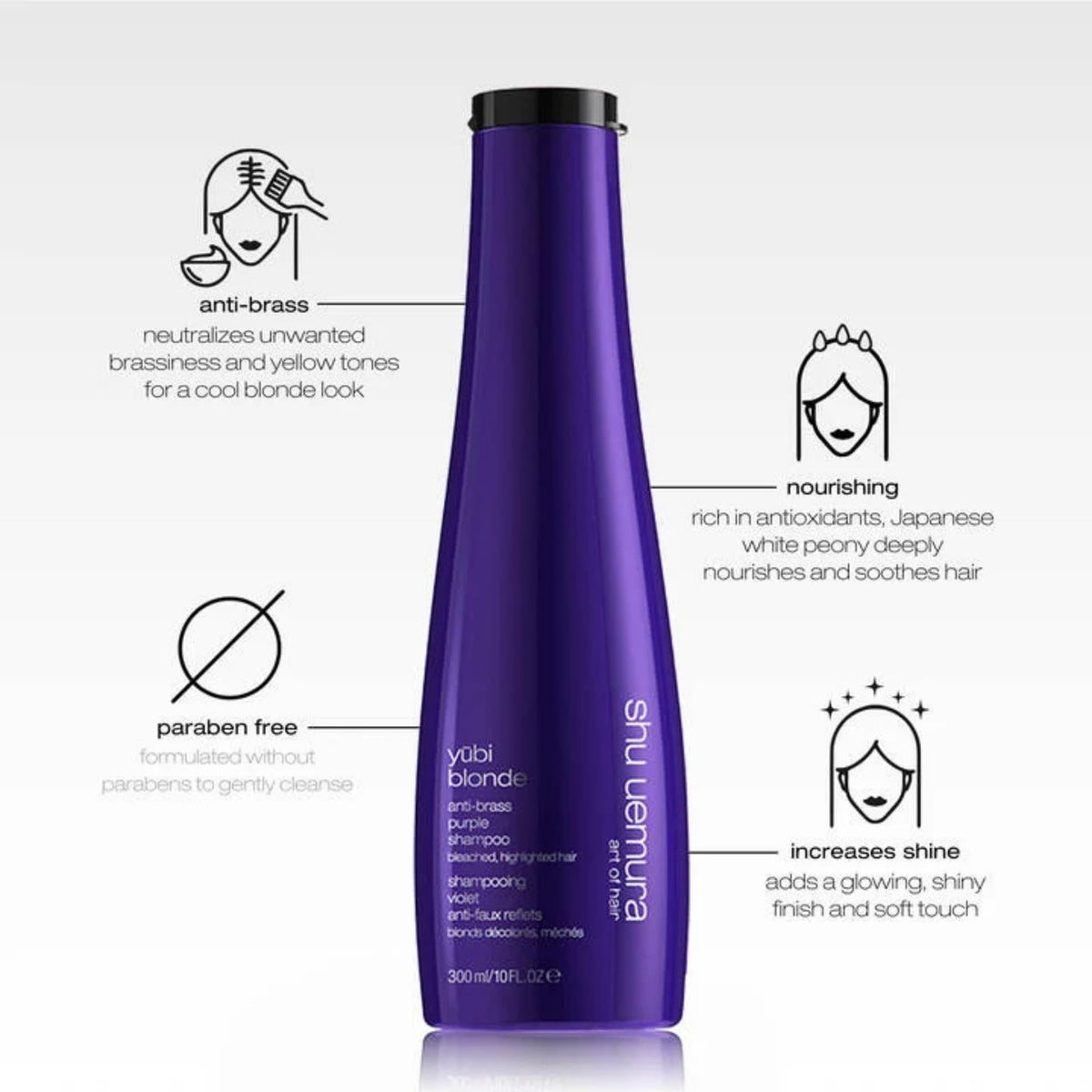 Shu Uemura Yubi Blonde pump bottle for quick brass cleansing