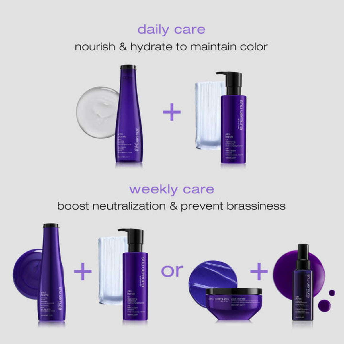 Shu Uemura Yubi Blonde on wet hair during cleansing