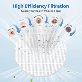 Reusable filter design from ShufudeJa for long-lasting use and quick cleaning