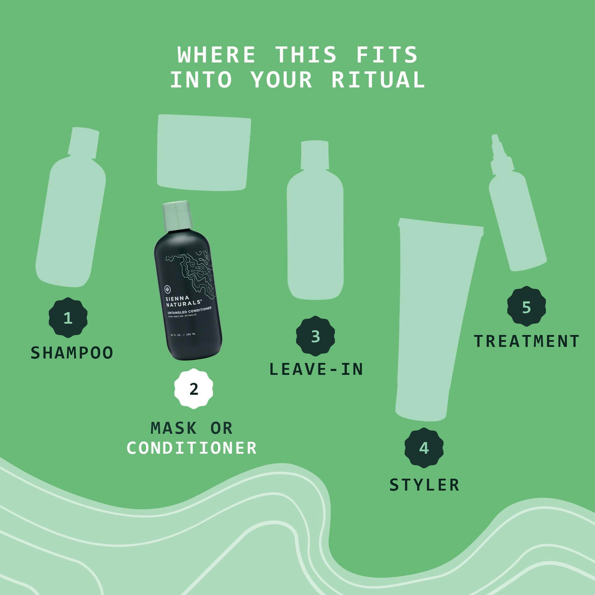 Sienna Naturals Untangled Conditioner packaging notes baobab oil and aloe in a plant-based formula