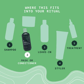 Sienna Naturals Untangled Conditioner packaging notes baobab oil and aloe in a plant-based formula
