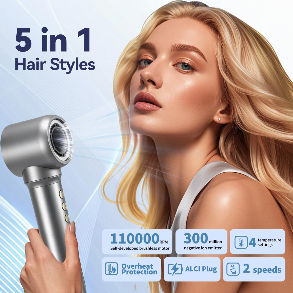 SIGBOT cool shot at 30°C seals cuticles and reduces frizz.