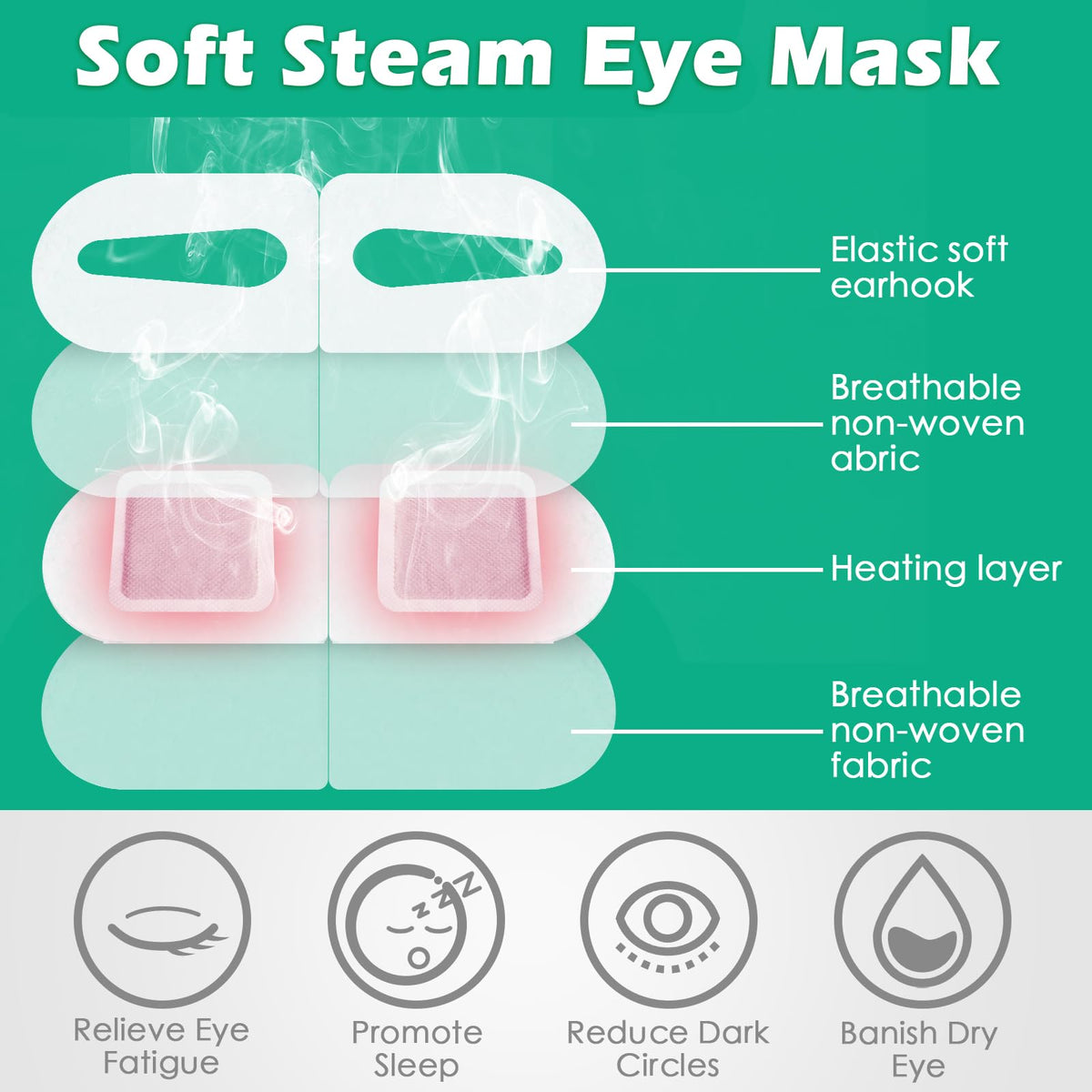 Silicherry portable disposable eye mask offers convenient, one-time-use eye care anywhere.