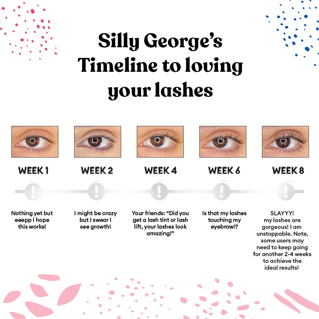 Silly George serum on lashes and brows demonstrating versatile enhancement.