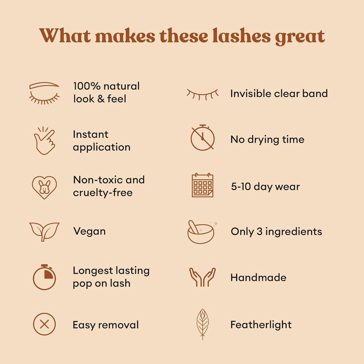 Wear per pair ranges 5–10 days with careful handling.