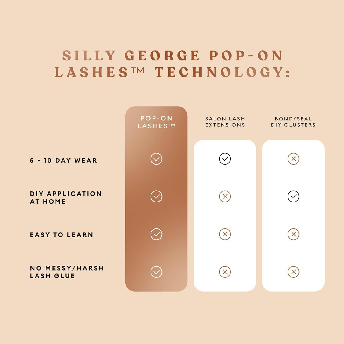 Silly George Pop-On Lashes light brown tone for subtle definition.