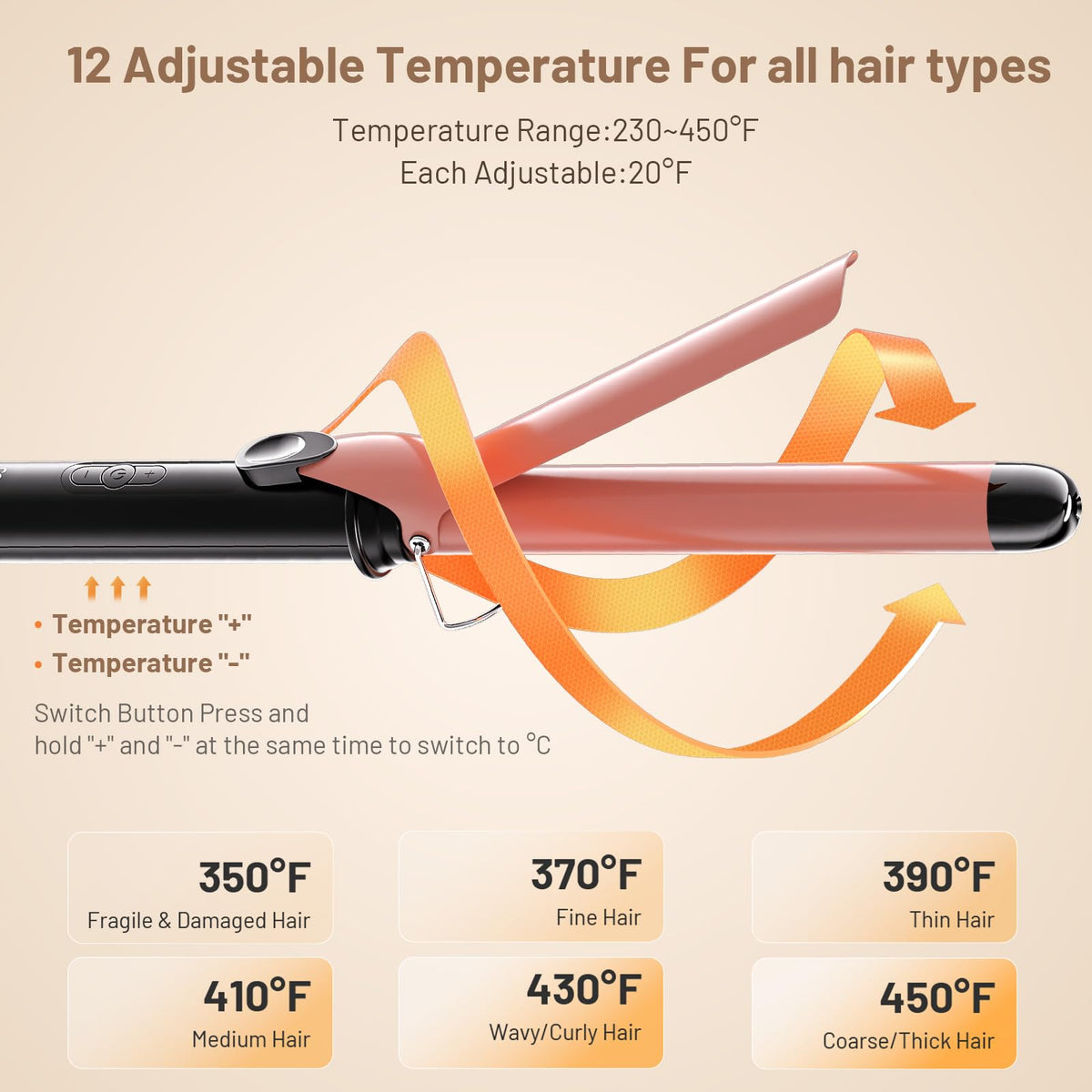 SimerSure ceramic coating glides hair smoothly while reducing frizz.
