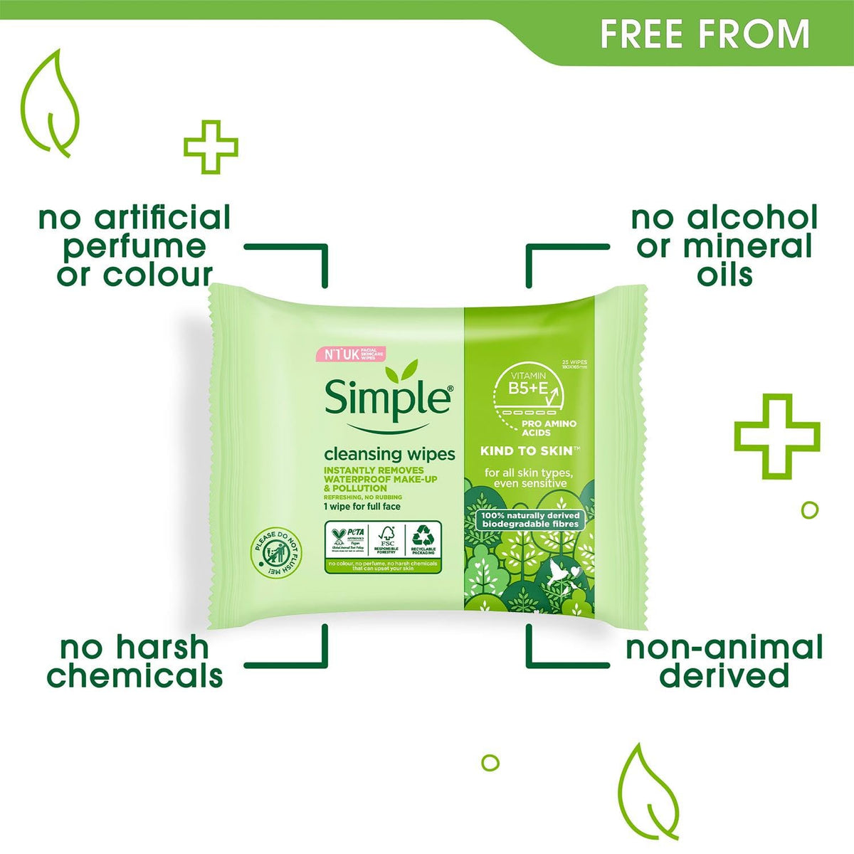 Refillable packaging concept for Simple Kind to Skin cleansing wipes