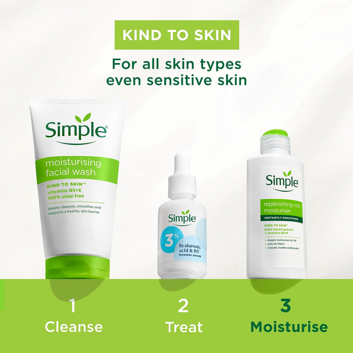 Simple Kind to Skin Replenishing Rich Moisturiser packaging carton