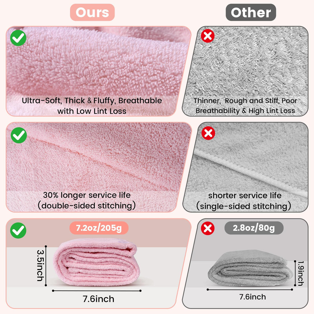 Simple Supplies 3 pack microfiber hair towel wrap in grey reduces frizz