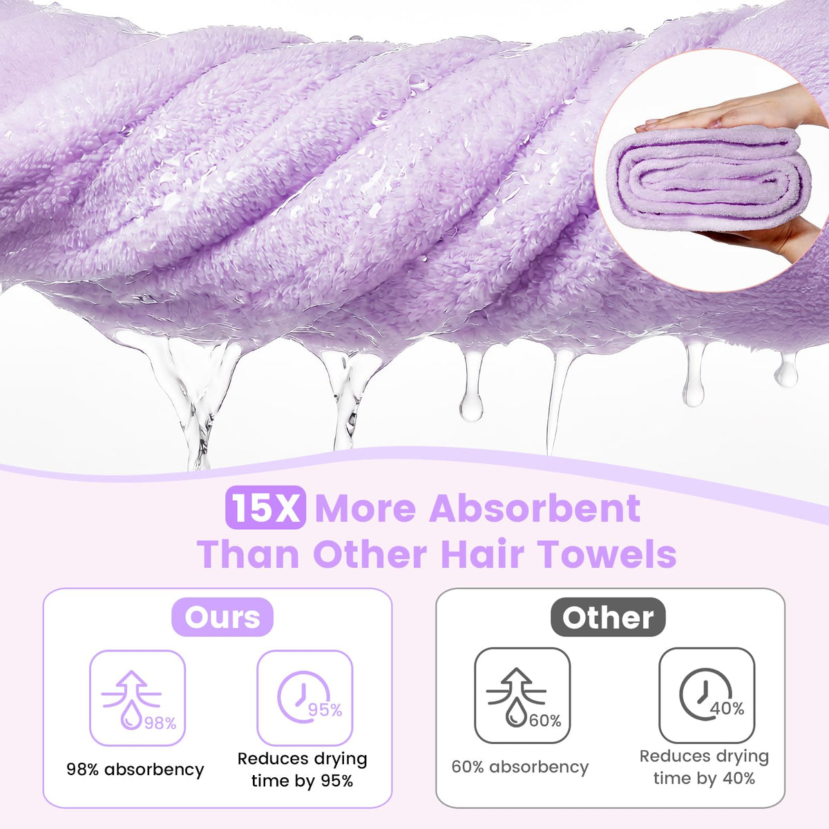 Simple Supplies ultra-thick microfiber towel wrap for high absorbency