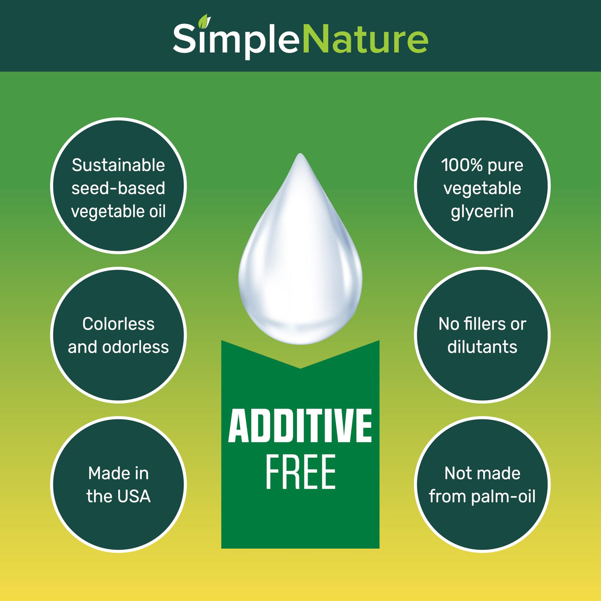 SimpleNature glycerin used in cosmetic applications for moisturizers and serums
