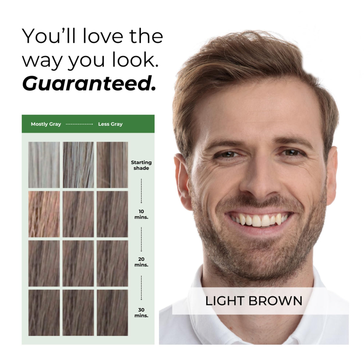 SIMPLER HAIR COLOR easy-diy gray coverage for between appointments
