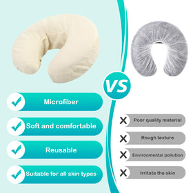 SINLAND durable microfiber cover resists wrinkles and oils between sessions.