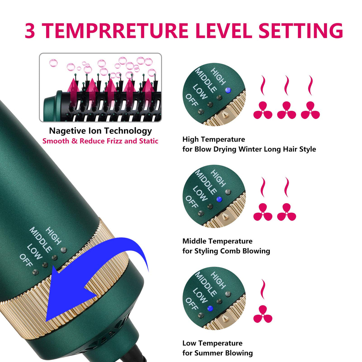 Sinperne 25mm curling brush head for defined curls.