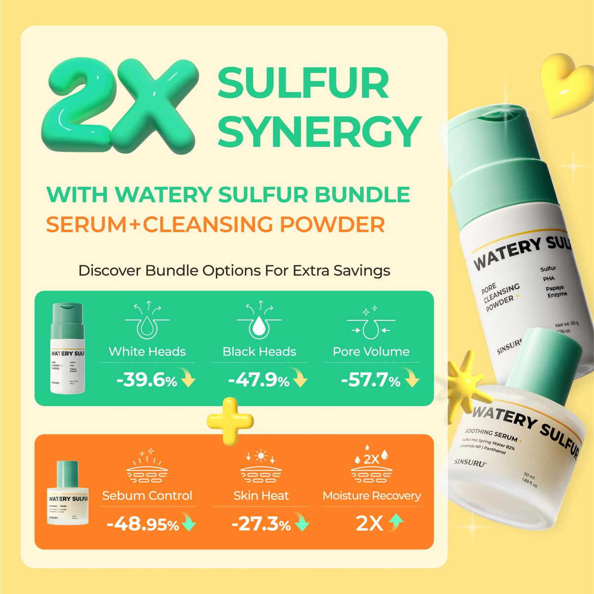 SINSURU Watery Sulfur 82 serum derm test seal confirms skin-safety