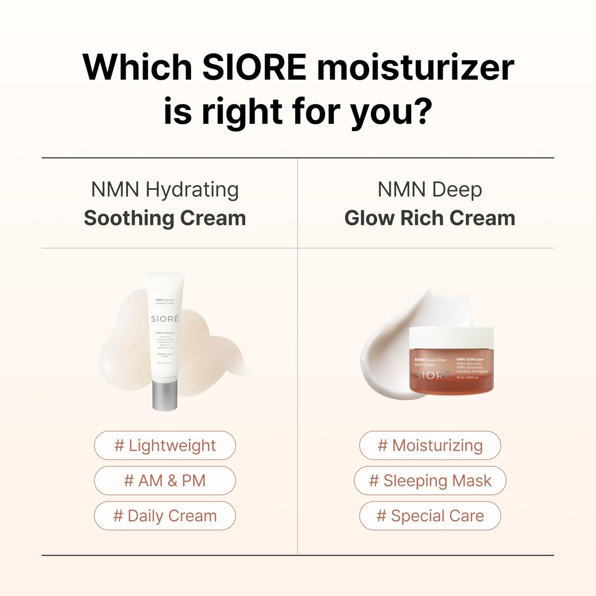 SIORÉ NMN Deep Glow Rich Cream texture spread shows smoothing hydration for all skin types