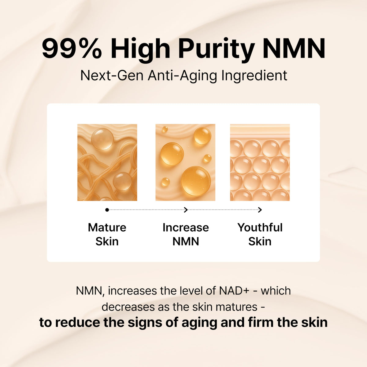 SIORÉ NMN Intensive Serum ingredients highlight NMN and antioxidants