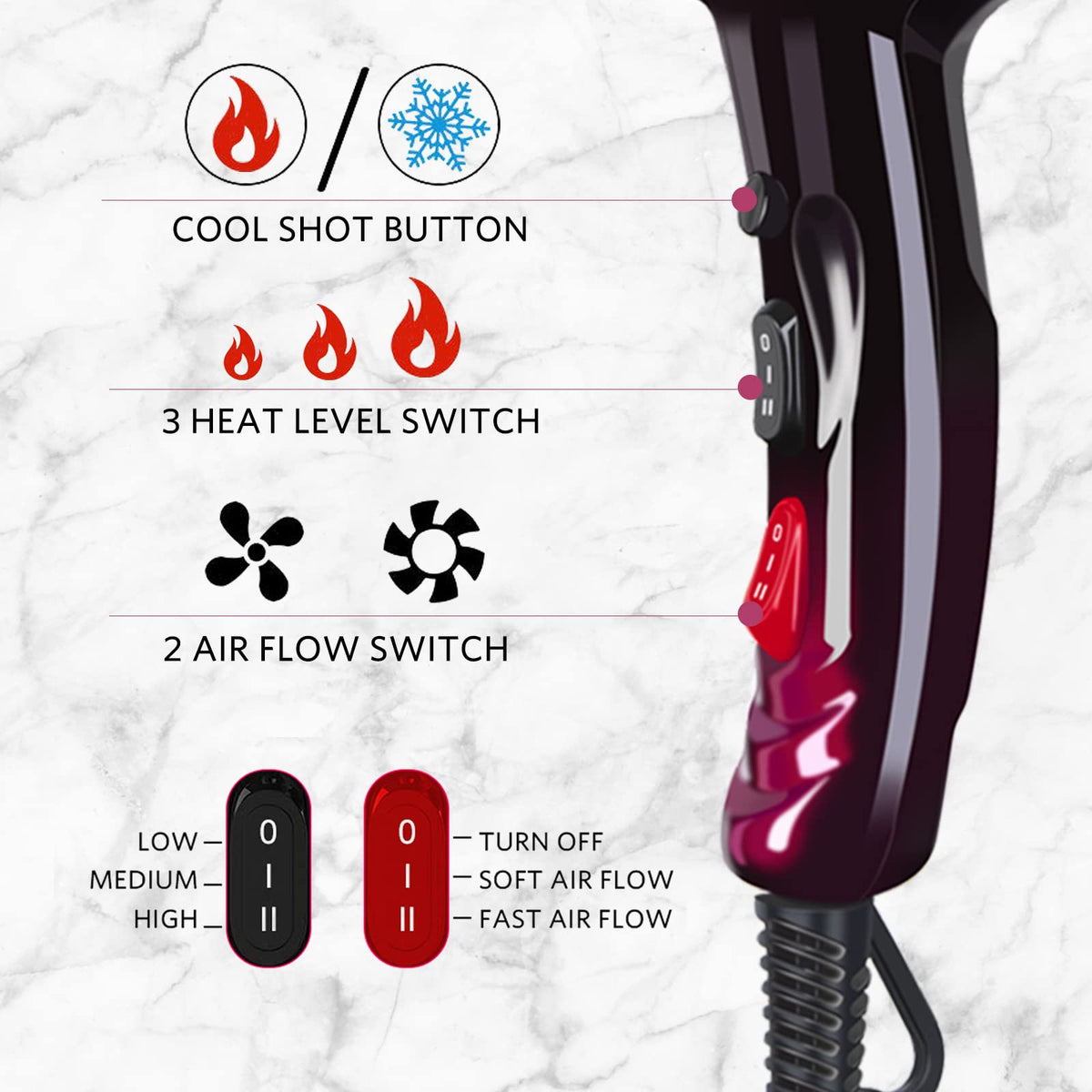 SISROL AC motor delivers powerful airflow for quick drying sessions.