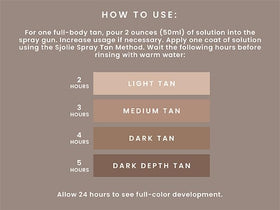 SJOLIE bronze drops visual aids natural bronze tone for even results