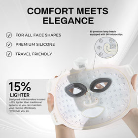 Lightweight ergonomic SKIFIR mask for comfortable, extended use.