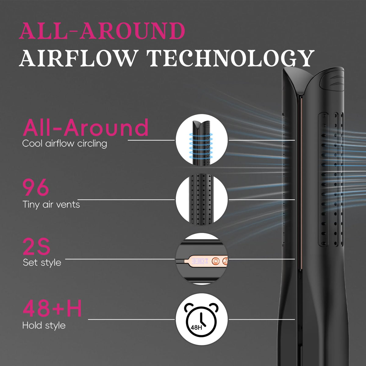 Skimi Airflow Styler auto-off after 60 minutes for safety