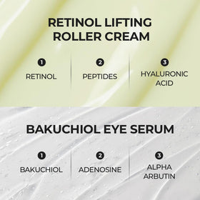 Bakuchiol Eye Serum gel texture visible on skin
