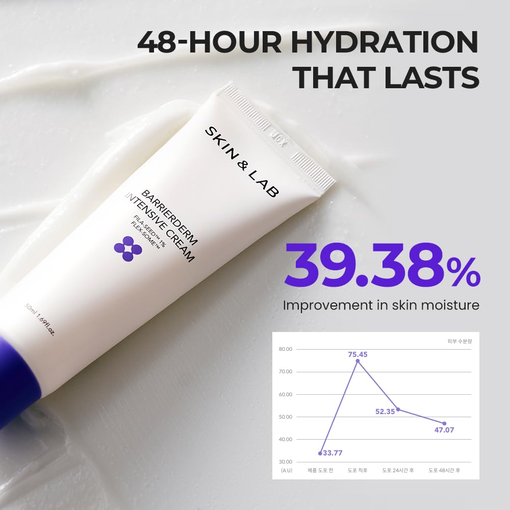 SKIN&LAB Barrierderm ceramides closeup reinforcing barrier.