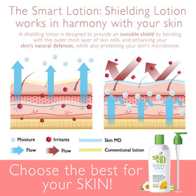 Skin MD Natural Shielding Lotion 8oz pump for easy daily use.