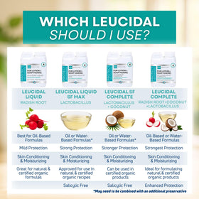 Skin Perfection Leucidal Liquid bottle pour: easy integration into serums and lotions