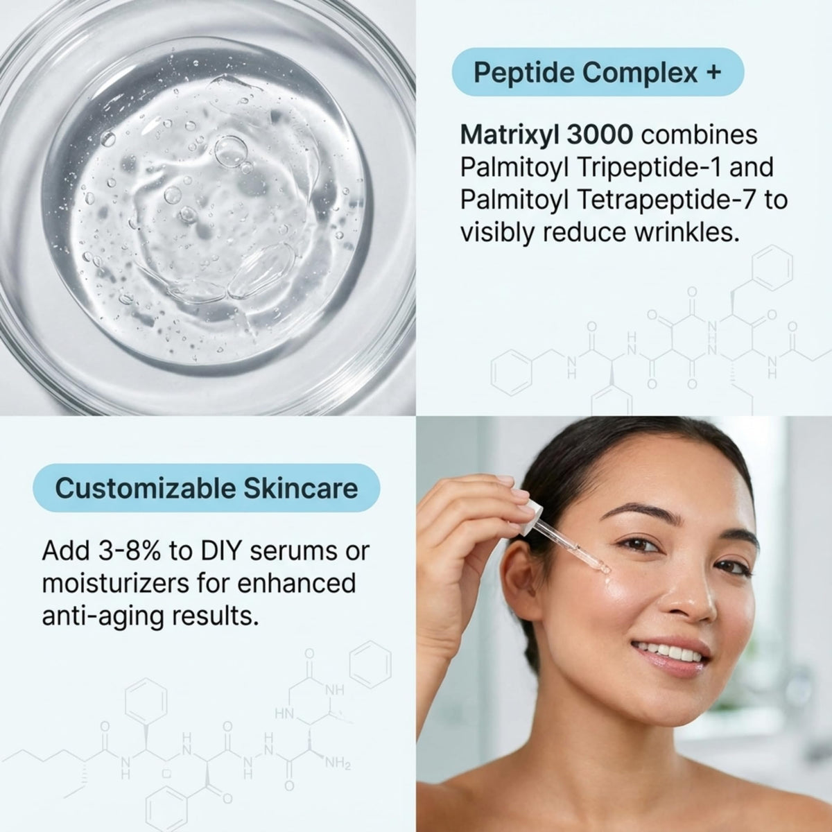 Skin Perfection Matrixyl 3000 serum concept image conveys anti-aging skincare potential