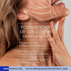 Skin Perfection Matrixyl 3000 serum bottle cap close-up highlights peptide formula