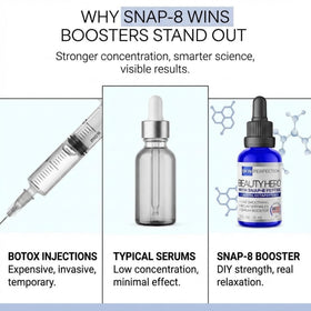Skin Perfection Snap 8 serum enhances hydration for refreshed skin.