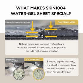 SKIN1004 Madagascar box packaging contains five gentle masks.