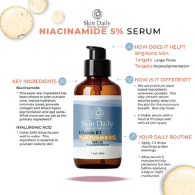 Front label view of SkinDaily Niacinamide Serum showcasing 5% concentration.