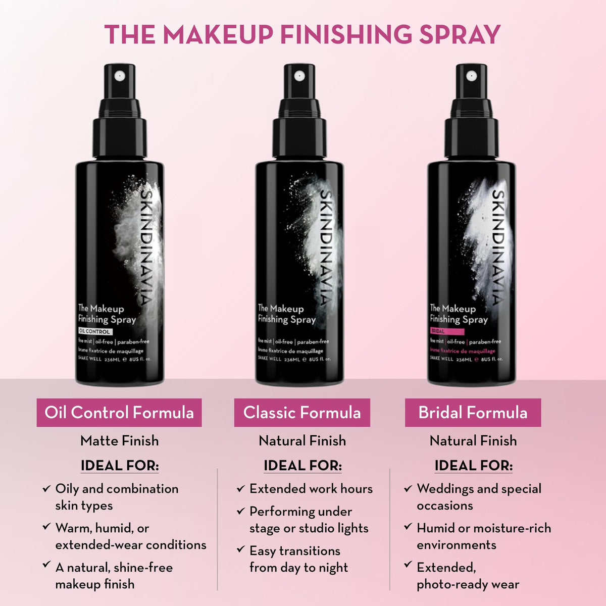 Skindinavia all-day wear setting spray application for natural finish.