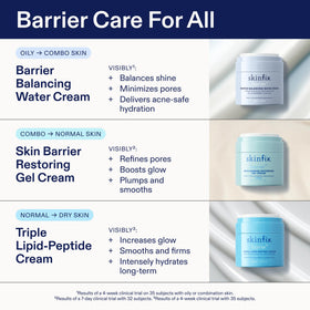 Daily skincare routine with Skinfix Barrier Balancing Water Cream Mini