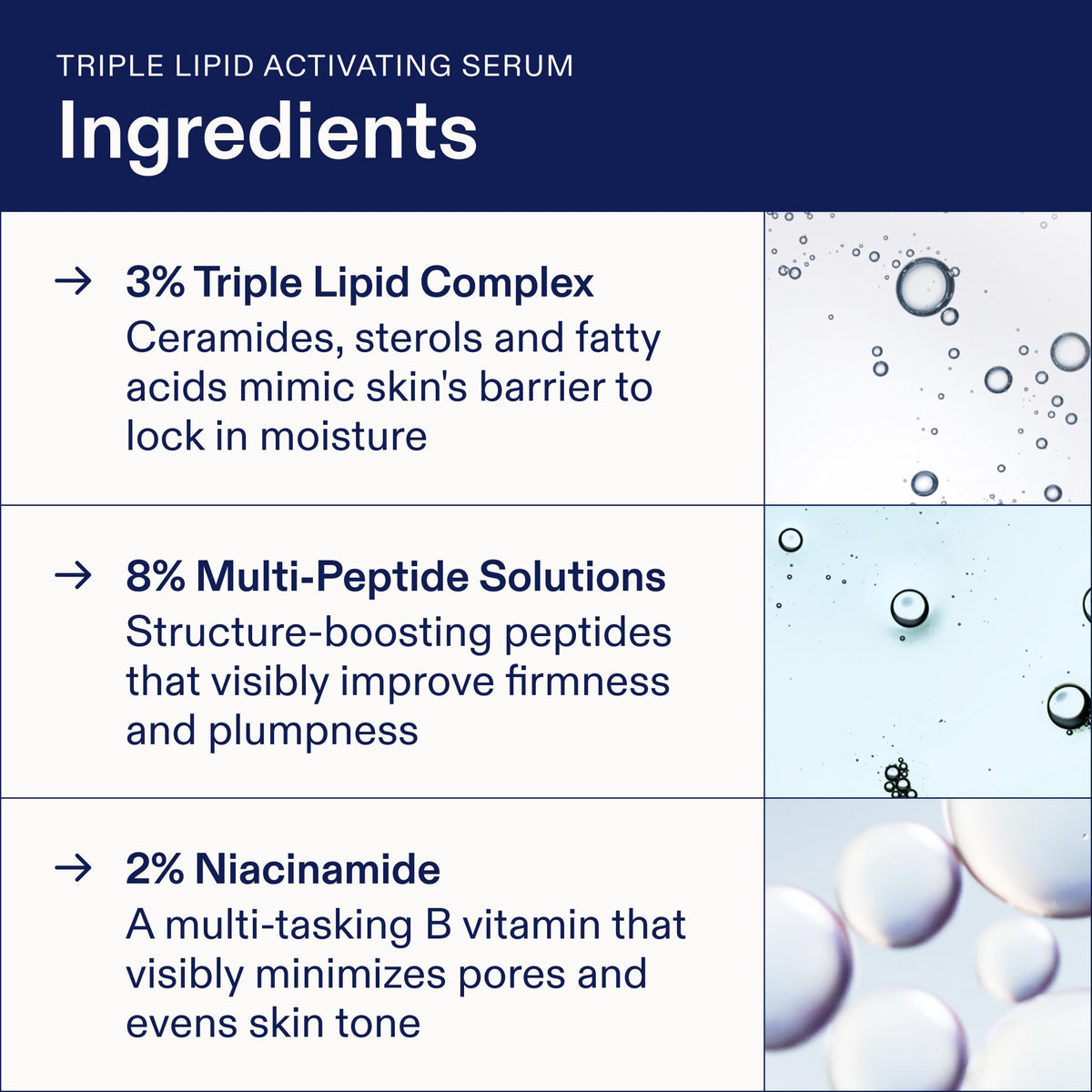 Skinfix Barrier+ Kit serum dropper close-up ready for application