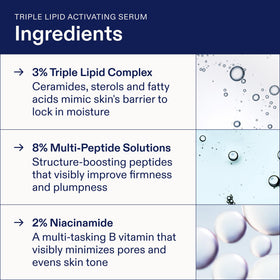 Skinfix Barrier+ Kit serum dropper close-up ready for application