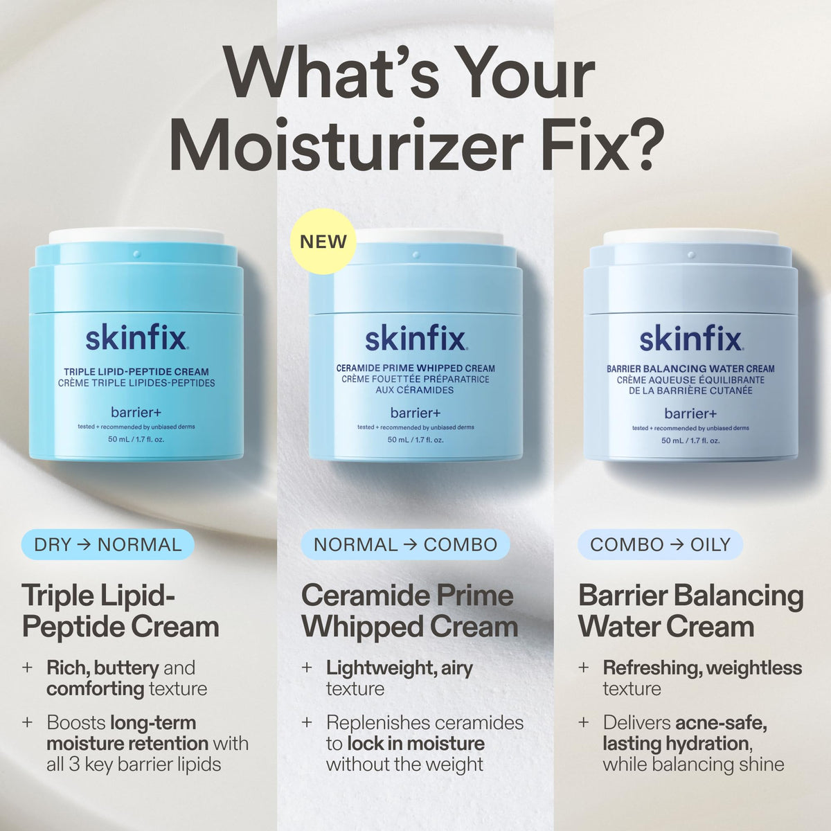 Fragrance-free Skinfix Ceramide Prime Whipped Cream label indicating sensitive-skin safety.