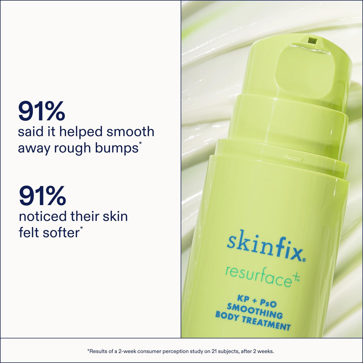 Graphic showing glycolic, lactic, salicylic acids with niacinamide to smooth and refine skin.