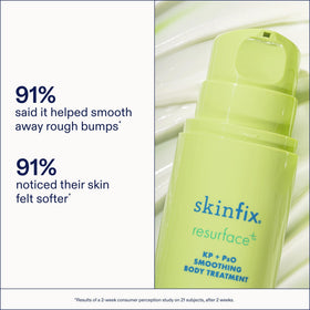 Graphic showing glycolic, lactic, salicylic acids with niacinamide to smooth and refine skin.
