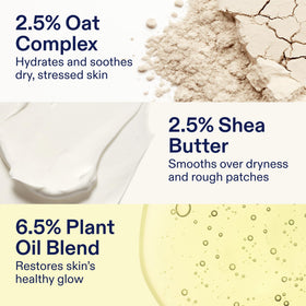 Hypoallergenic icon on Skinfix Lipid-Boost packaging, suitable for sensitive skin.