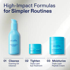Skinfix Eye Treatment priming for makeup.