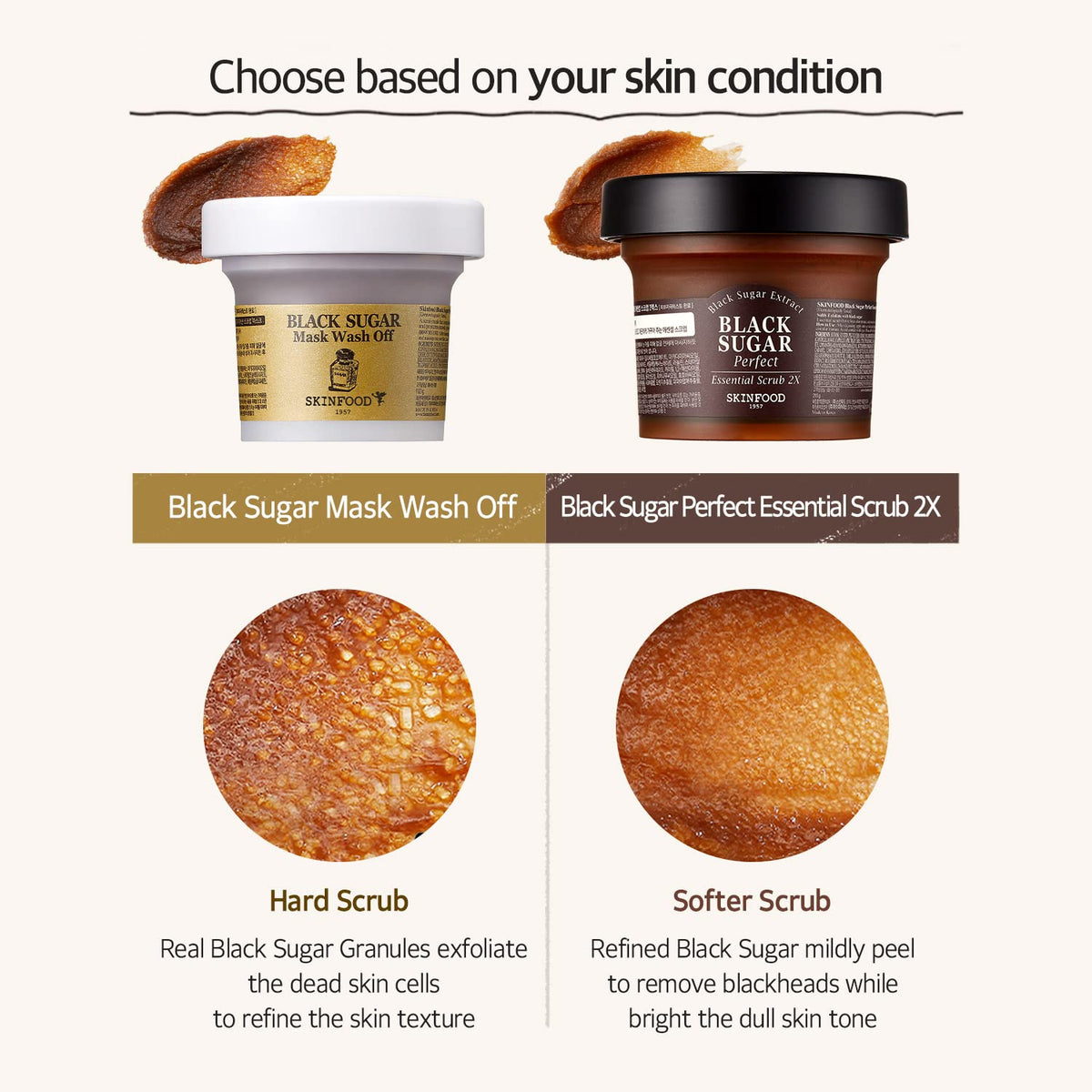 Ingredients panel of SKINFOOD 1957 Black Sugar Scrub highlights minerals