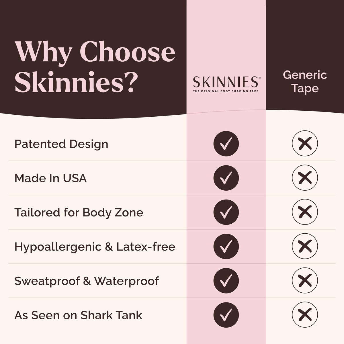 Skinnies neck tape under a collar for a seamless look