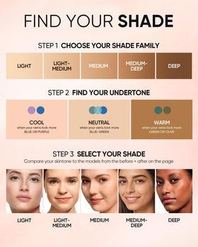 SKINTIFIC cushion shows buildable coverage for tailored intensity on the complexion.