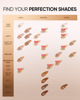 SKINTIFIC cushion near ceramide, centella, and hyaluronic acid ingredients