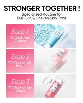 Application routine shot suggests morning or night use in daily skincare.