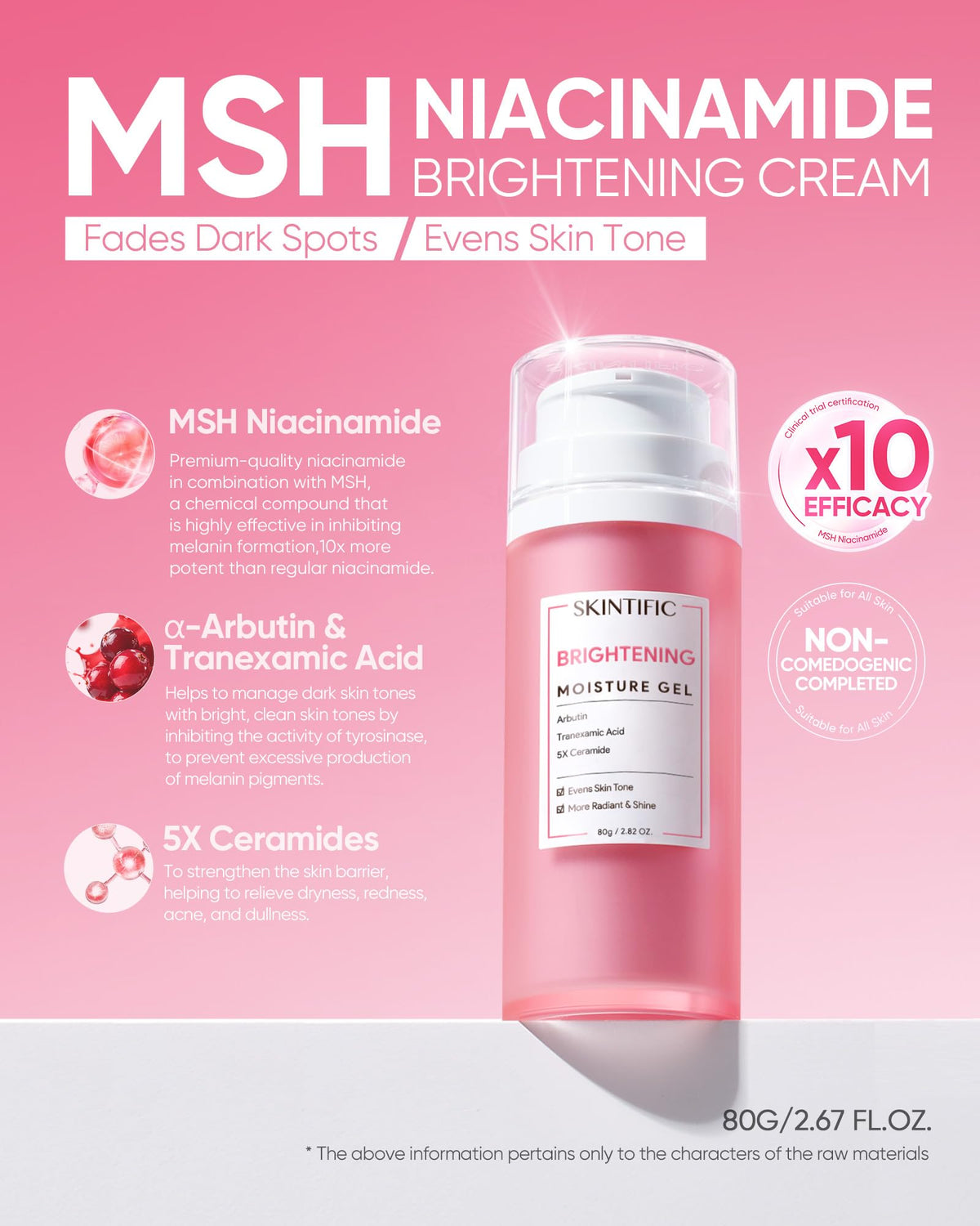 Close-up shows the cream’s smooth, non-greasy texture for easy application.